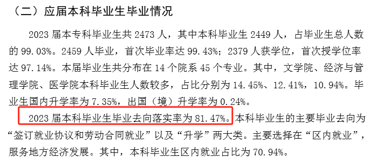 西藏大学就业率及就业前景怎么样 西藏大学就业率及就业前景怎么样