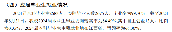 豫章师范学院就业率及就业前景怎么样 豫章师范学院就业率及就业前景怎么样