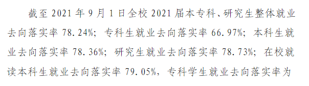 内蒙古工业大学就业率及就业前景怎么样 内蒙古工业大学就业率及就业前景怎么样