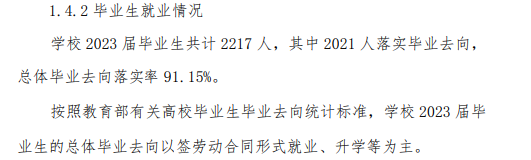 山东文化产业职业学院就业率及就业前景怎么样