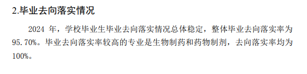 安徽中医药大学就业率及就业前景怎么样