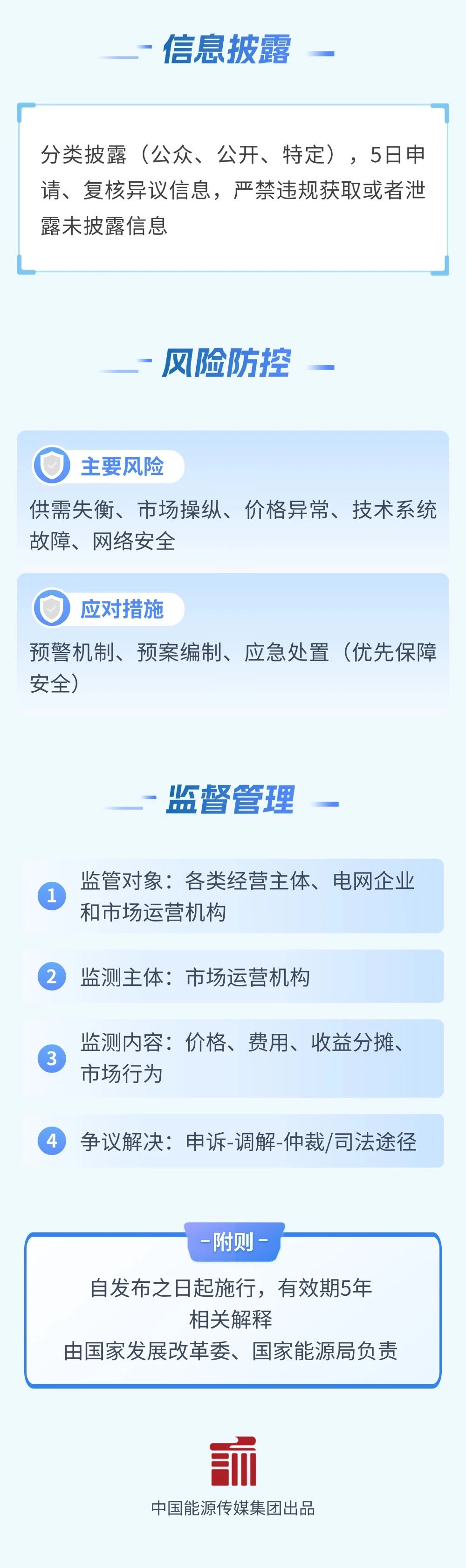 一图读懂《电力辅助服务市场基本规则》