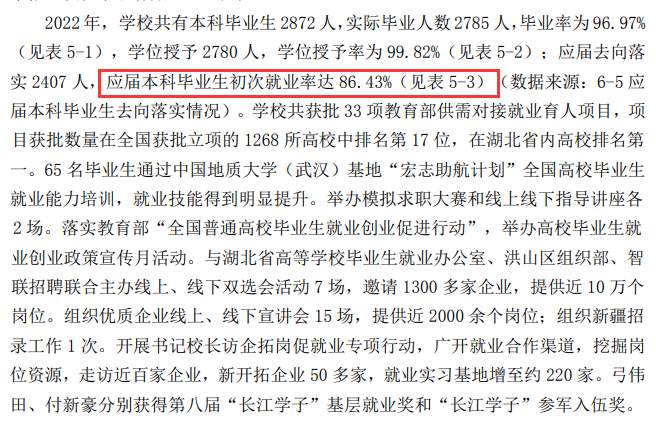 湖北商贸学院就业率及就业前景怎么样 湖北商贸学院就业率及就业前景怎么样