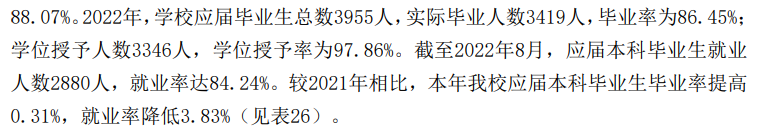 新疆财经大学就业率及就业前景怎么样 新疆财经大学就业率及就业前景怎么样