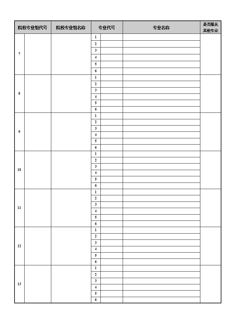 2026高考志愿表样本图片（看已经填写好的模板）