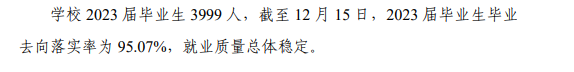 焦作师范高等专科学校就业率及就业前景怎么样