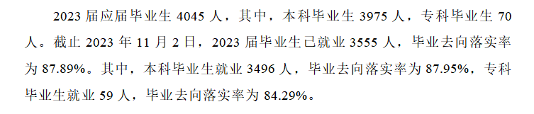 四川文理学院就业率及就业前景怎么样