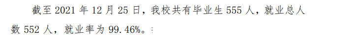 浙江特殊教育职业学院就业率及就业前景怎么样