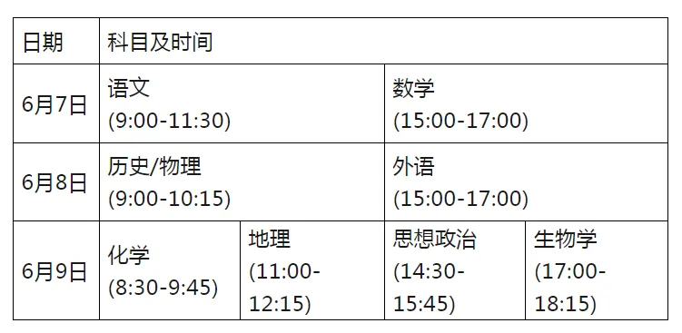 2026年全国高考时间科目表公布:含31个省市区汇总