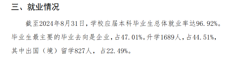 上海理工大学就业率及就业前景怎么样