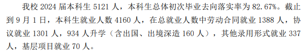 山东工商学院就业率及就业前景怎么样