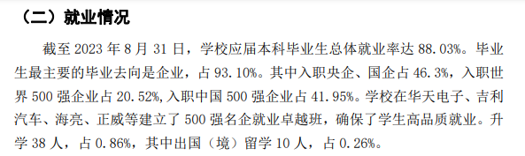 兰州信息科技学院就业率及就业前景怎么样 兰州信息科技学院就业率及就业前景怎么样