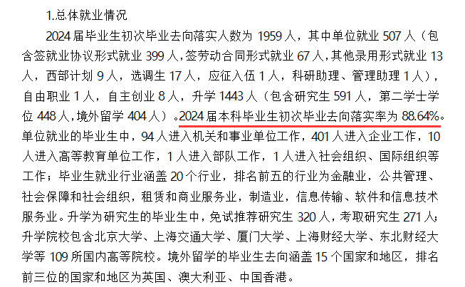 东北财经大学就业率及就业前景怎么样