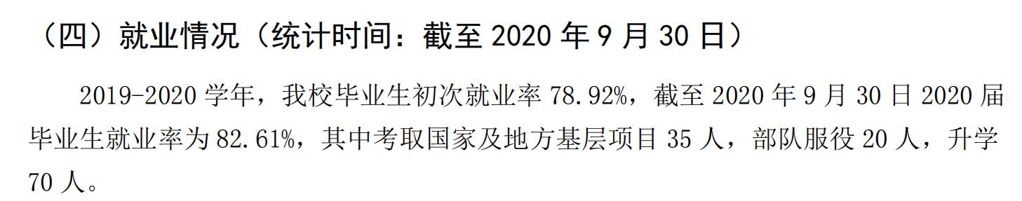 福建技术师范学院就业率及就业前景怎么样 福建技术师范学院就业率及就业前景怎么样