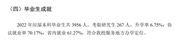 遵义师范学院就业率及就业前景怎么样