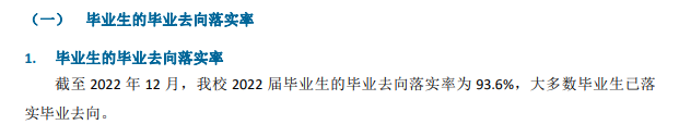 重庆三峡职业学院就业率及就业前景怎么样