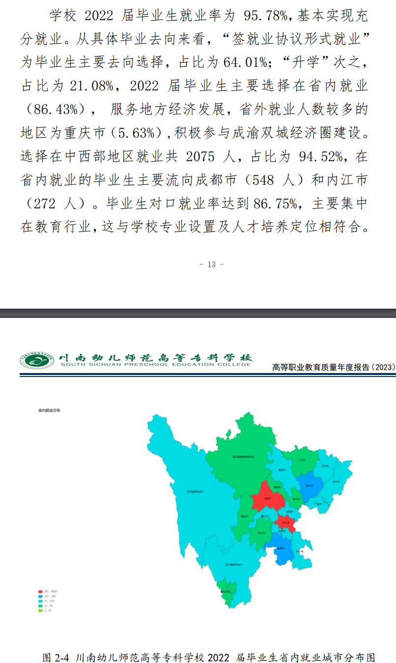 川南幼儿师范高等专科学校就业率及就业前景怎么样