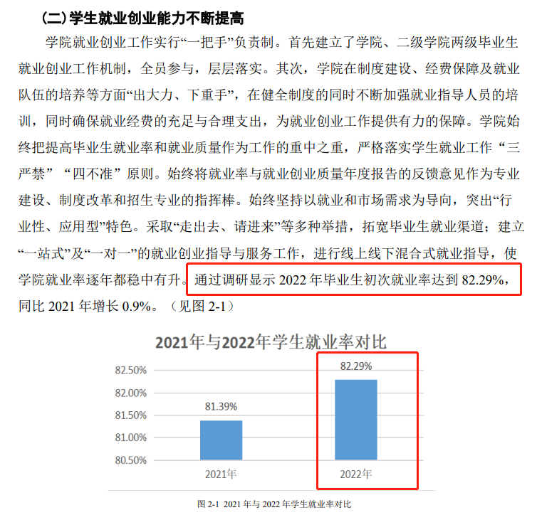 兰州外语职业学院就业率及就业前景怎么样 兰州外语职业学院就业率及就业前景怎么样