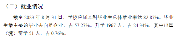 长江大学就业率及就业前景怎么样 长江大学就业率及就业前景怎么样
