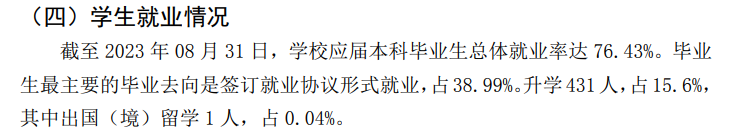云南中医药大学就业率及就业前景怎么样