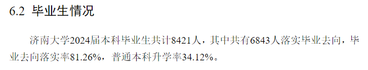 济南大学就业率及就业前景怎么样