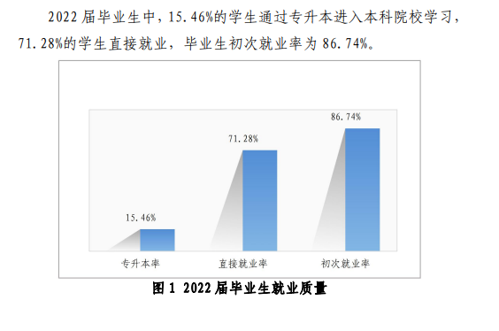 贵州交通职业大学就业率及就业前景怎么样 贵州交通职业大学就业率及就业前景怎么样