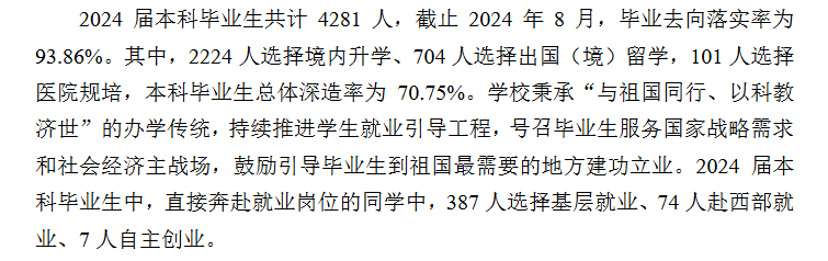 同济大学就业率及就业前景怎么样 同济大学就业率及就业前景怎么样
