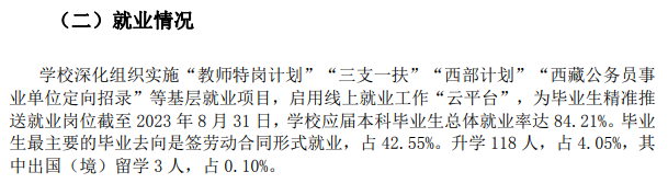 兴义民族师范学院就业率及就业前景怎么样 兴义民族师范学院就业率及就业前景怎么样