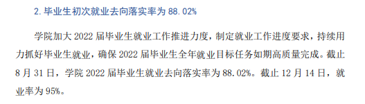 贵州电子科技职业学院就业率及就业前景怎么样