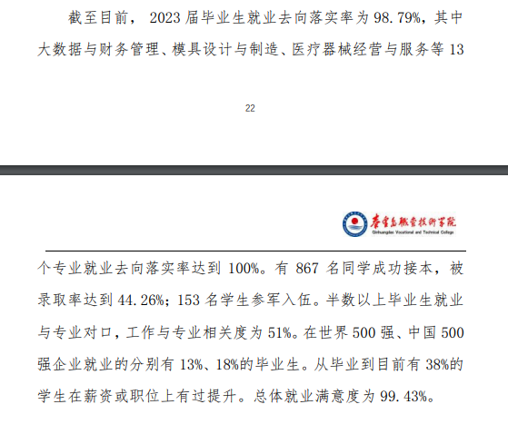 秦皇岛职业技术学院就业率及就业前景怎么样
