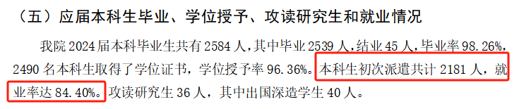 西安科技大学高新学院就业率及就业前景怎么样 西安科技大学高新学院就业率及就业前景怎么样