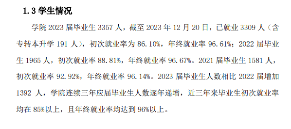 正德职业技术学院就业率及就业前景怎么样