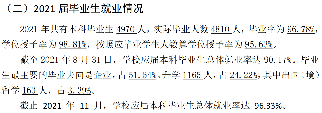 武汉纺织大学就业率及就业前景怎么样 武汉纺织大学就业率及就业前景怎么样