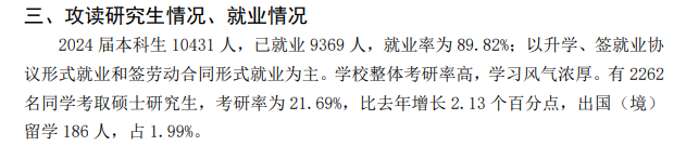 临沂大学就业率及就业前景怎么样