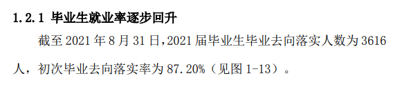 常德职业技术学院就业率及就业前景怎么样