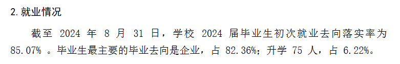 茅台学院就业率及就业前景怎么样