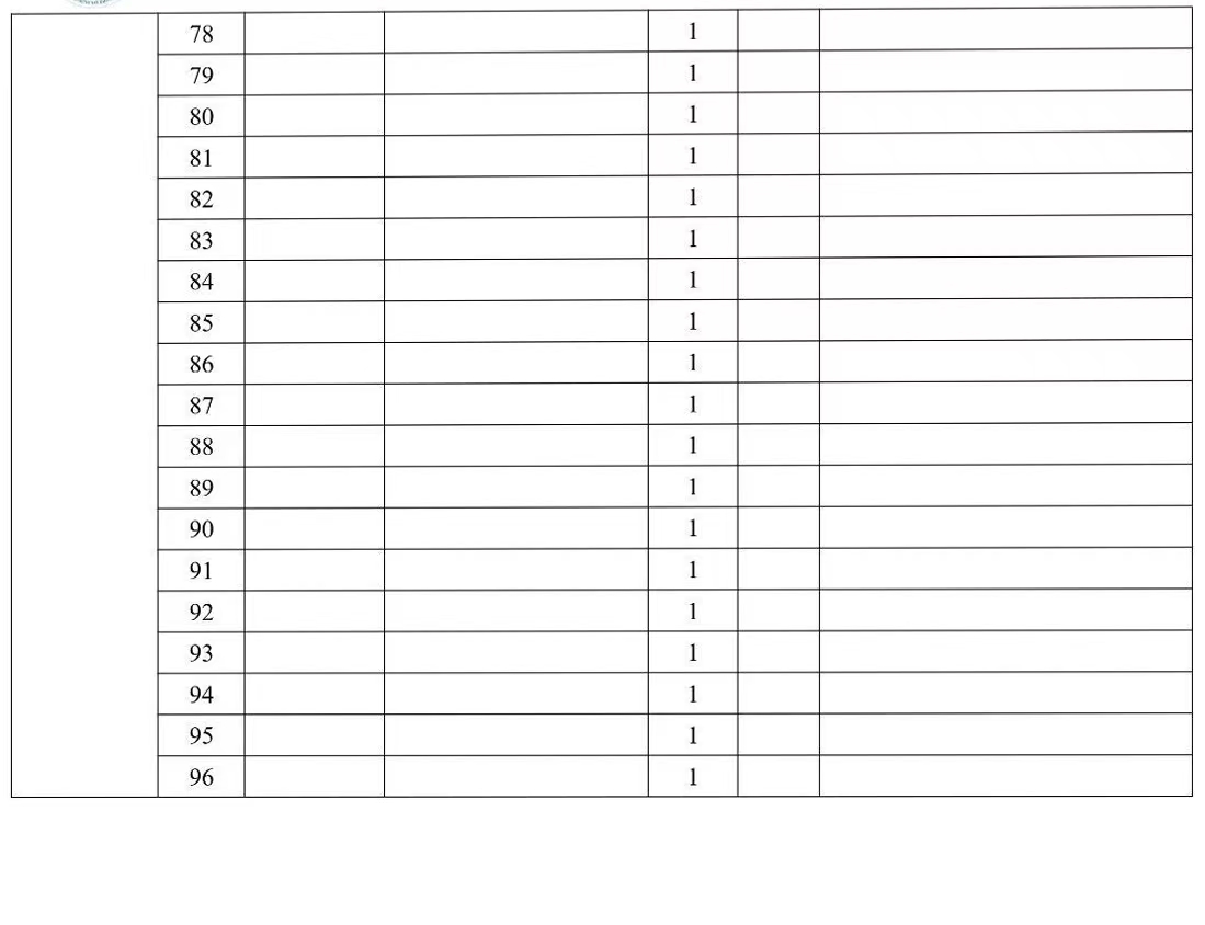 2026高考志愿表样本图片（看已经填写好的模板）