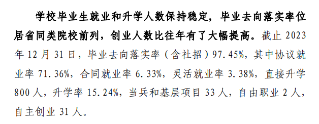 扬州职业技术大学就业率及就业前景怎么样