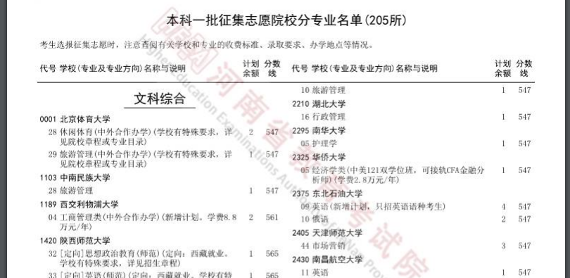 2025全国本科征集志愿院校名单（各省汇总）