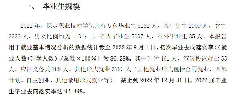 保定职业技术学院就业率及就业前景怎么样 保定职业技术学院就业率及就业前景怎么样