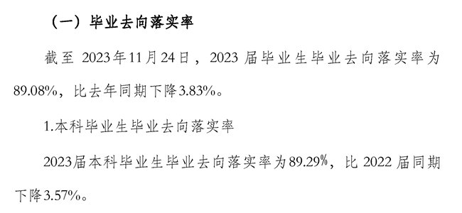韶关学院就业率及就业前景怎么样 韶关学院就业率及就业前景怎么样