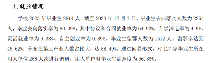 黄冈科技职业学院就业率及就业前景怎么样