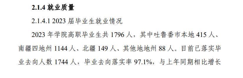 吐鲁番职业技术学院就业率及就业前景怎么样 吐鲁番职业技术学院就业率及就业前景怎么样