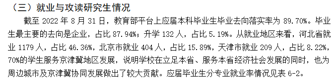 河北水利电力学院就业率及就业前景怎么样