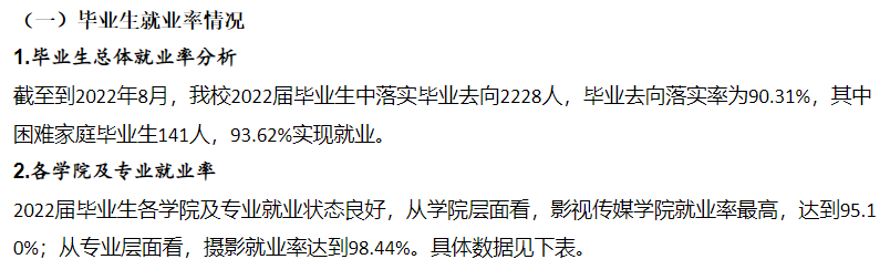 沈阳城市学院就业率及就业前景怎么样 沈阳城市学院就业率及就业前景怎么样