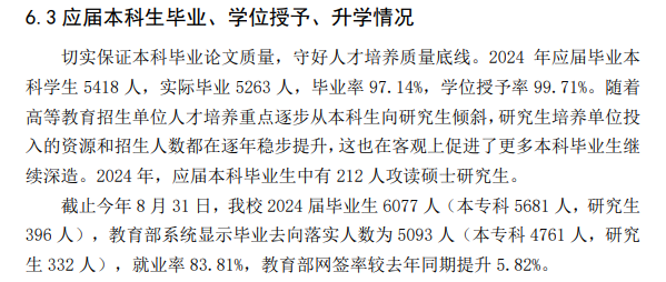中国民用航空飞行学院就业率及就业前景怎么样 中国民用航空飞行学院就业率及就业前景怎么样