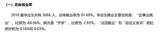 安庆医药高等专科学校就业率及就业前景怎么样
