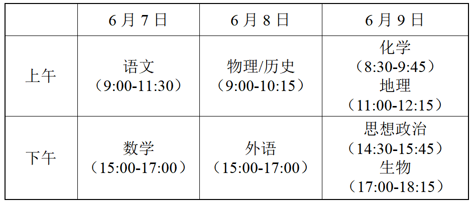 2026年全国高考时间科目表公布:含31个省市区汇总