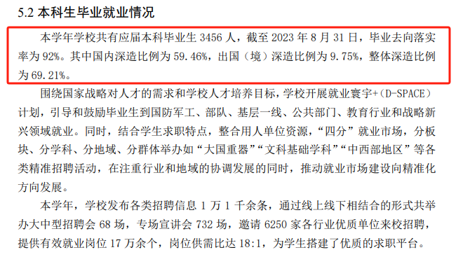 北京理工大学就业率及就业前景怎么样 北京理工大学就业率及就业前景怎么样