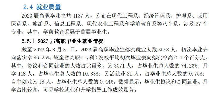 安顺职业技术学院就业率及就业前景怎么样